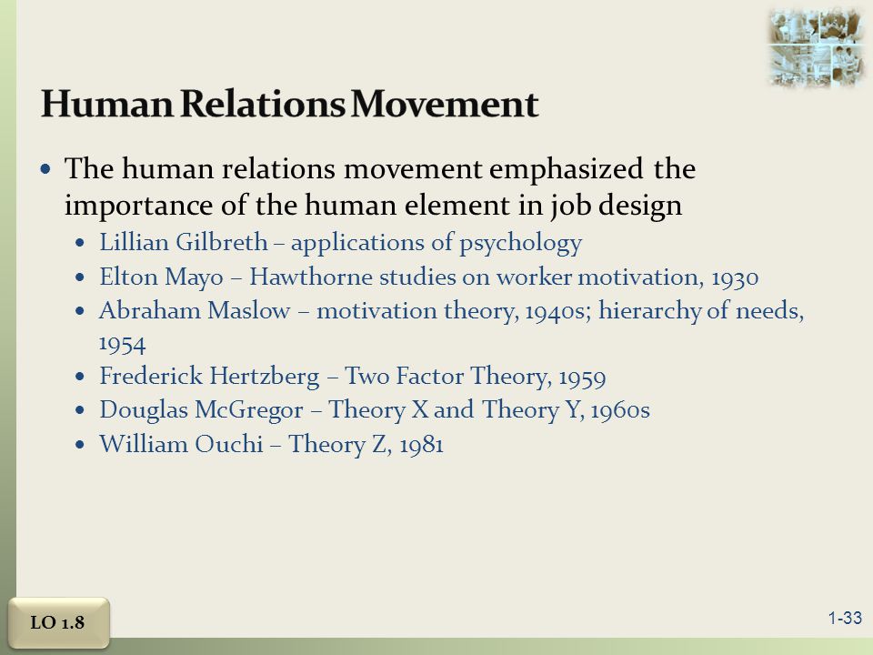 Elton Mayo’s Human Relations Approach to Management